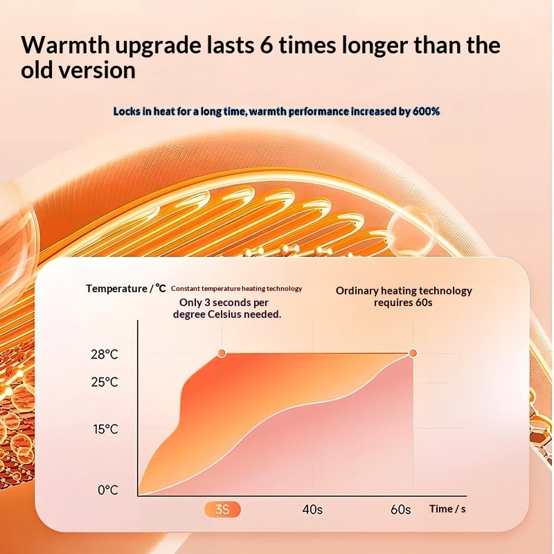 Magnetic Detachable USB Charging Hand Warmer Portable Explosion-proof Heating Pad